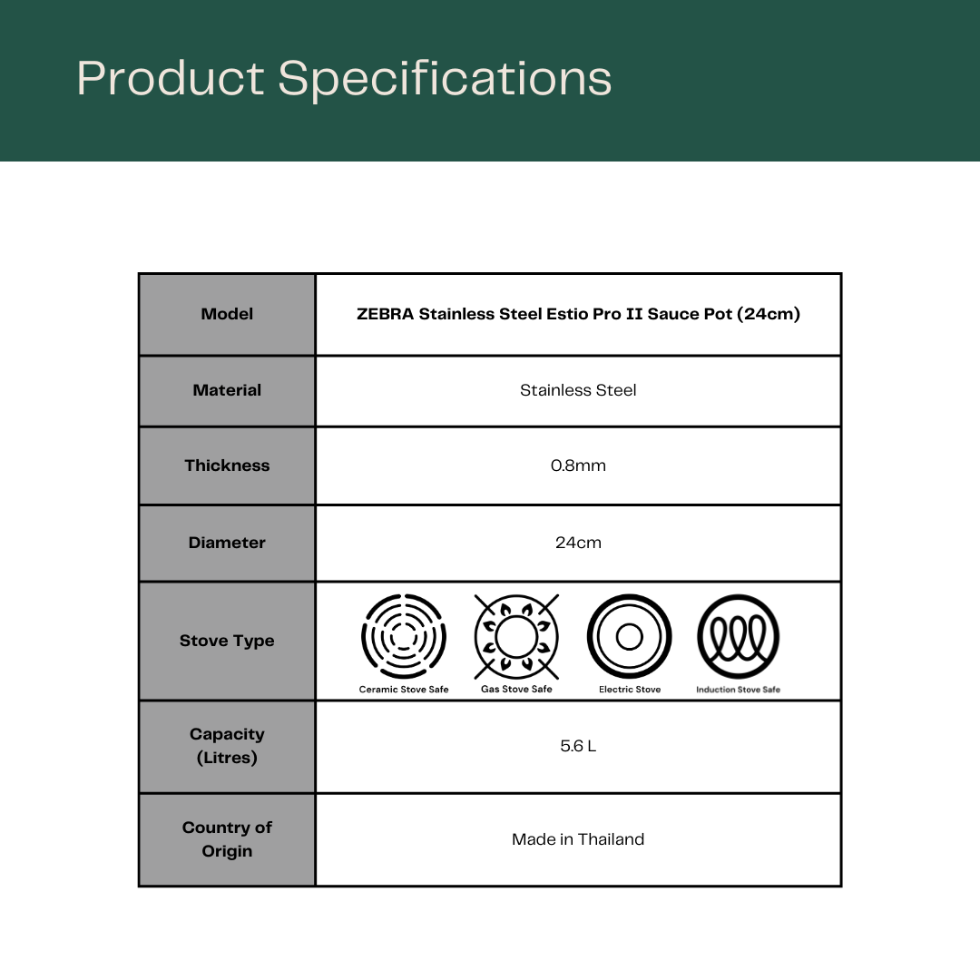 ZEBRA Stainless Steel Estio Pro II Sauce Pot 22cm